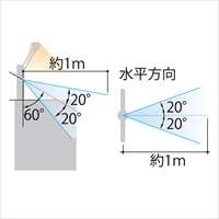 AC100V/4W 照明灯/LED(クランプ･卓上式/白)_選択画像04