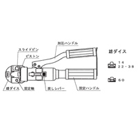 14.0-60.0mm2 油圧圧着工具(裸端子用)_選択画像03