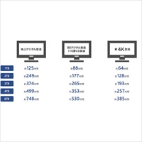 1TB ポータブルSSD(スマホ･タブレット用)_選択画像04
