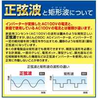 DC12V→AC100V/3000W 正弦波インバーター_選択画像04