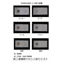 4L　カーペットしみとり剤(バイオ)_選択画像03