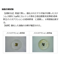 4L 万能酵素クリーナー_選択画像04