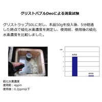 1.2kg グリーストラップ用消臭剤(粉末)_選択画像03