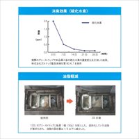 1kgグリーストラップ用バクテリア製剤(錠剤_選択画像03