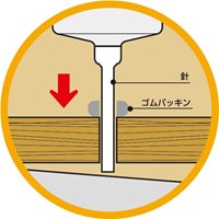40ml 注入型補修材(床鳴り･浮き用)_選択画像04