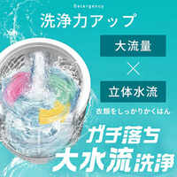 8.0kg/553x600x 917mm 全自動洗濯機_選択画像03