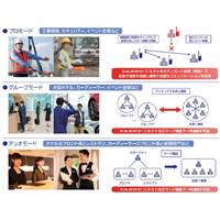防水型トランシーバー[シンプルキーモデル]_選択画像02