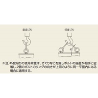 M12x22mm/1.25 アイボルト(細目/SS400)_選択画像02