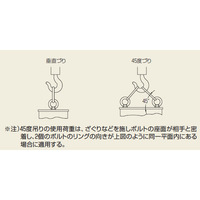 M20x30mm/1.5 アイボルト(細目/SS400)_選択画像02