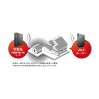 Wi-Fiルーター(Wi-Fi6対応)_選択画像03