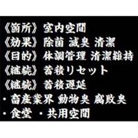 150g 除菌･滅臭剤(室内用/置き型)_選択画像02