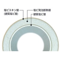 φ67/330パイプカッター(ACドレンパイプ用)_選択画像04