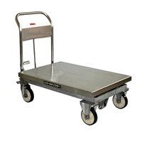 400x 720mm/150kg テーブルリフト(SUS製)_選択画像02