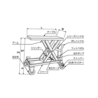 400x 720mm/150kg テーブルリフト(SUS製)_選択画像04