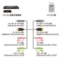 1.8m パソコン自動切替器用ケーブル_選択画像03