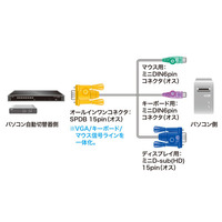 3.0m パソコン自動切替器用ケーブル_選択画像03