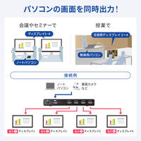 4K/60Hz対応HDMI分配器(4分配)_選択画像03