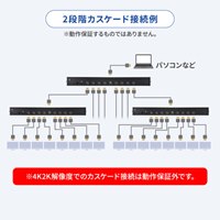 4K/60Hz対応HDMI分配器(8分配)_選択画像02