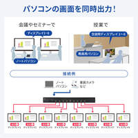 4K/60Hz対応HDMI分配器(8分配)_選択画像03