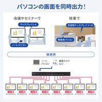 4K/60Hz対応HDMI分配器(8分配)_選択画像03