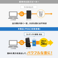 98x 97x208mm　スピーカー(ハイパワー)_選択画像03