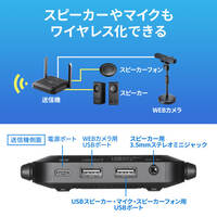 WEBカメラ無線化キット_選択画像02