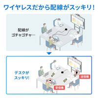 WEBカメラ無線化キット_選択画像03