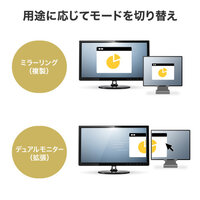 [USB Type C] ドッキングハブ(HDMI+LAN付)_選択画像03