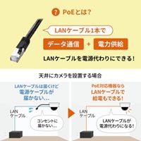 PoE-USB Type-C変換アダプター_選択画像02