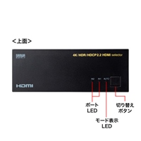 HDMI切替器(2入力1出力/4K)_選択画像03
