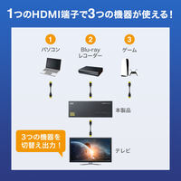 HDMI切替器(3入力1出力/8K)_選択画像04