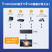 HDMI切替器(4入力1出力/8K)_選択画像04