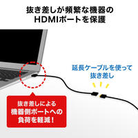 3.0m　HDMI延長ケーブル_選択画像04