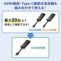 [EA940PM-241･-242用] 送信機(HDMI接続用)_選択画像02