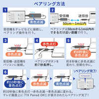 [EA940PM-241･-242用] 送信機(HDMI接続用)_選択画像03