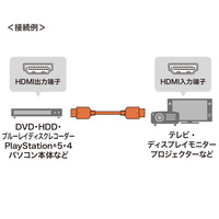 9.0m　HDMI(ウルトラハイスピード)_選択画像02