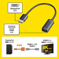 [DisplayPort-HDMI]変換アダプター(HDR対応_選択画像04