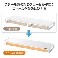 1000x257x89mmモニタースタンド(USBハブ白_選択画像03