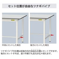 1500x750x740ワークテーブル(防塵室対応)_選択画像02