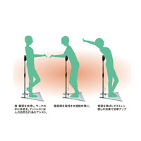 立ち作業サポートチェアー(折りたたみ式)_選択画像04