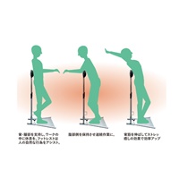 立ち作業サポートチェアー(折りたたみ式)_選択画像04