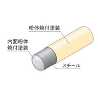 パイプラック用/エコパイプ(2m/緑/4本)_選択画像03