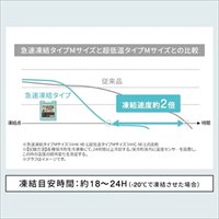 季節品)55x33x1851/Stick型保冷剤(急速凍結_選択画像04