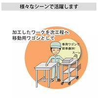 750x600x738mm ツールワゴン(作業天板付)_選択画像03