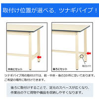 1500x600x740mm/300kg ワークテーブル_選択画像03