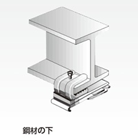 17H鋼用ブラケット/360度向自在(30mmレール_選択画像02