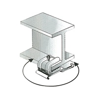 17H鋼用ブラケット/360度向自在(30mmレール_選択画像04