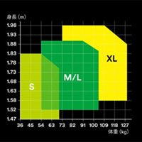 WorkPosition用墜落制止用器具フルハーネス_選択画像02