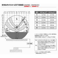 1.5 m ツインランヤード(巻取式)_選択画像03