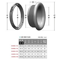 19mm ベークノズル(黒/10個)_選択画像03